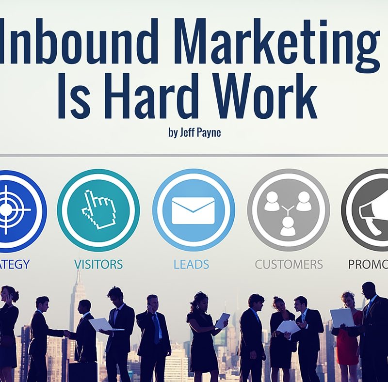 Inbound Marketing Is Hard Work | by jeff Payne
