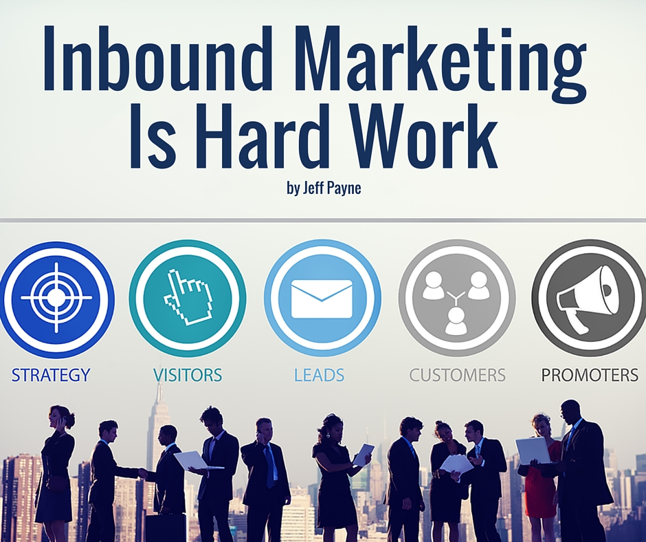 Inbound Marketing Is Hard Work | by jeff Payne