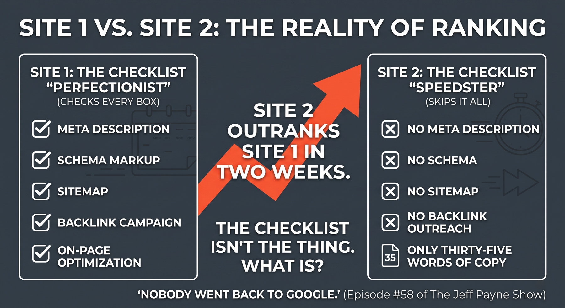 Nobody Went Back To Google | Jeff Payne | Episode 58