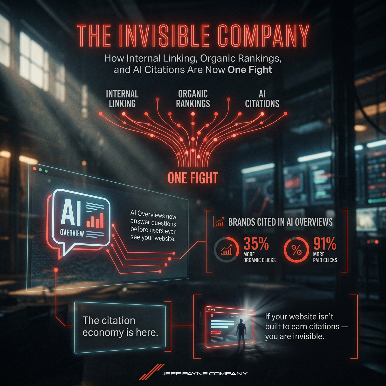AI-Driven SEO: Building Trust and Visibility in 2026 - Jeff Payne